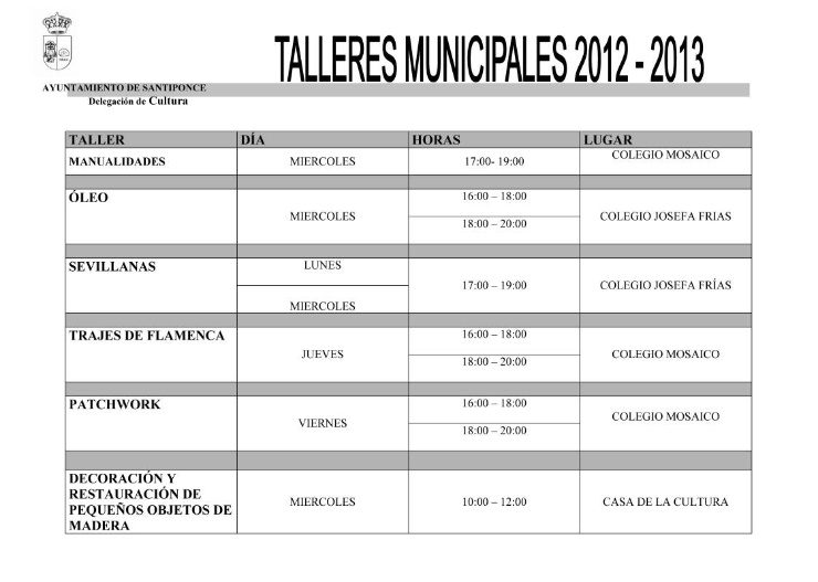 CUADANTE UBICACION Y HORARIOS talleres 2012