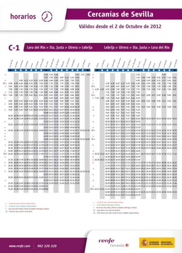 Cercanias C1 14032013