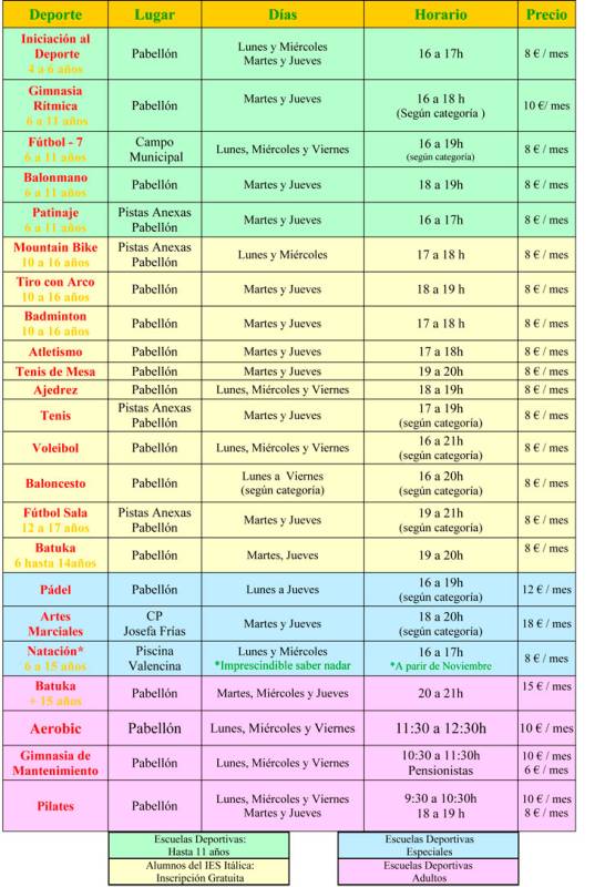 Escuelas-deportivas-2011_09092011-2