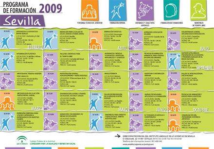FormacionIAJ2009